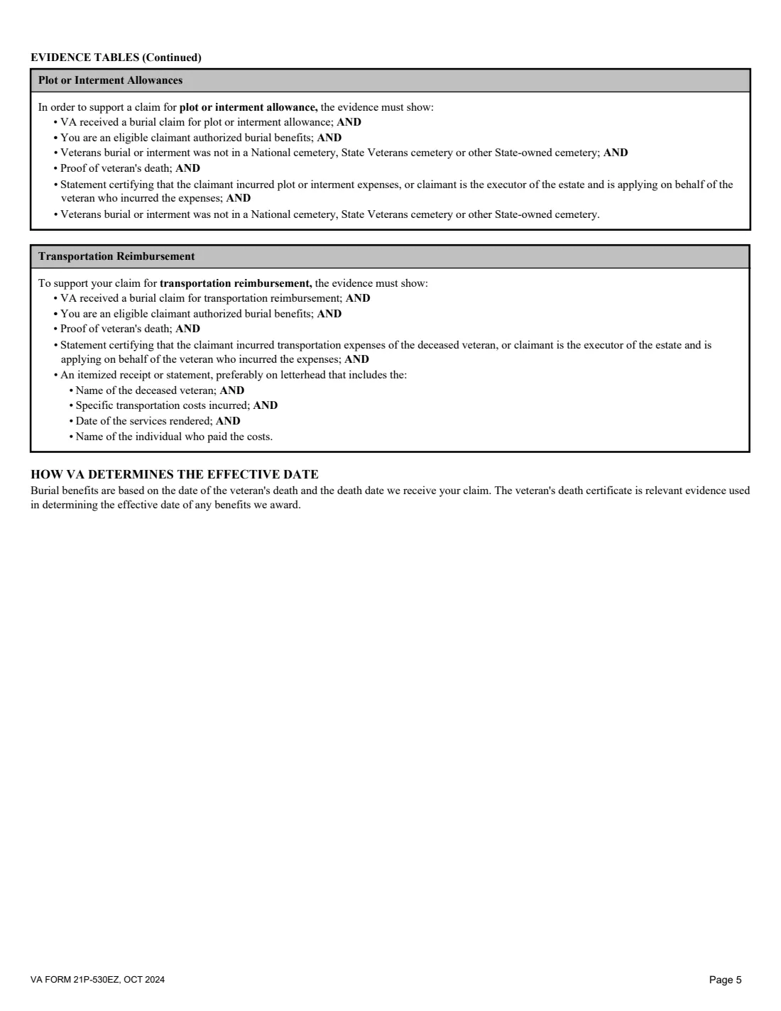 VA Form 21P-530EZ (2024) Application for Burial Benefits (Under 38 U.S.C. Chapter 23) — page 5 of 8